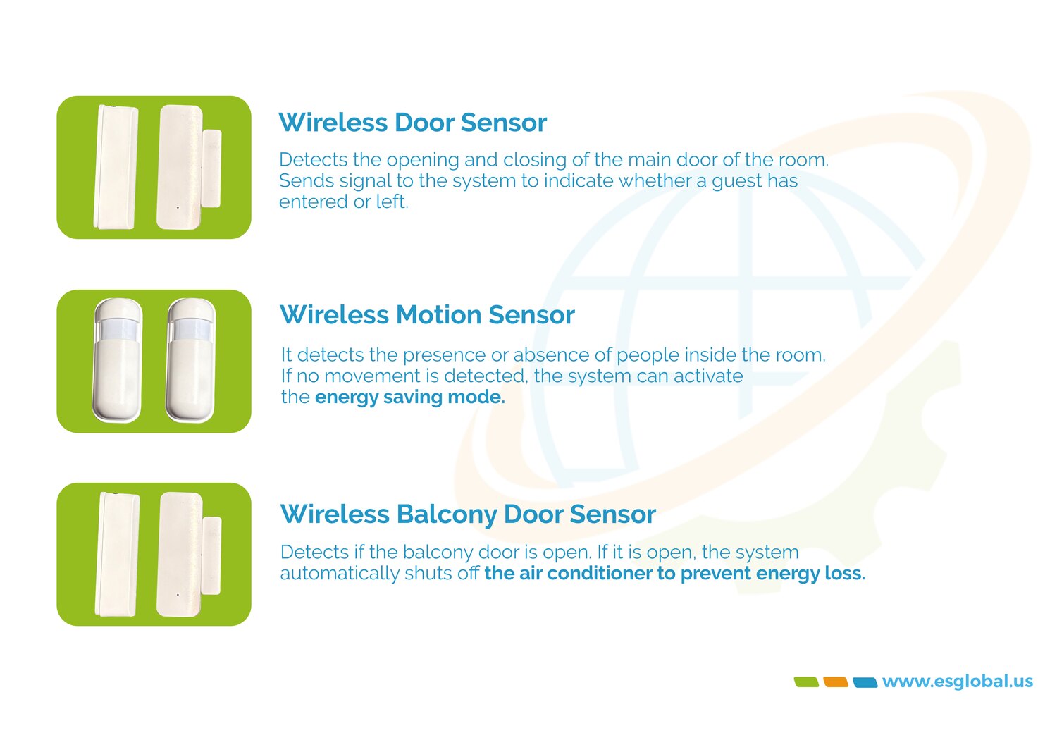 ES Global wireless door, motion and balcony sensors